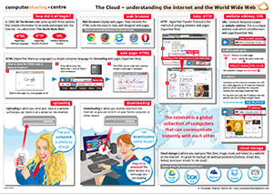 The Cloud - understanding the internet and the World Wide Web